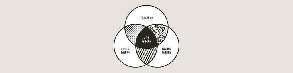 venn diagram of slow fashion